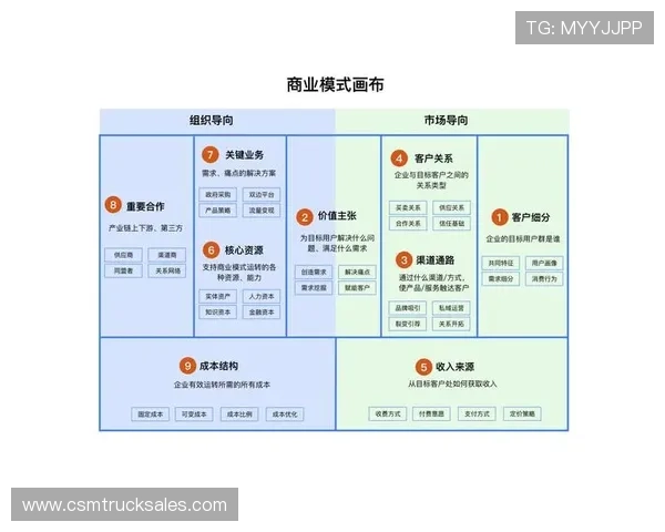 欧博平台的地理位置对用户体验和服务的影响分析