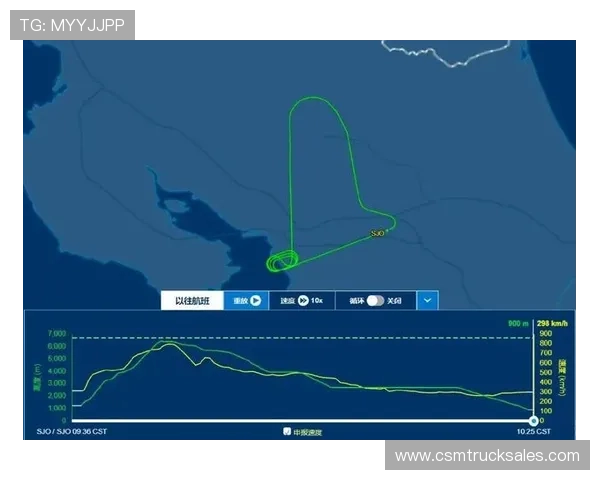 波音平台在航空安全管理中的数据分析与风险控制措施