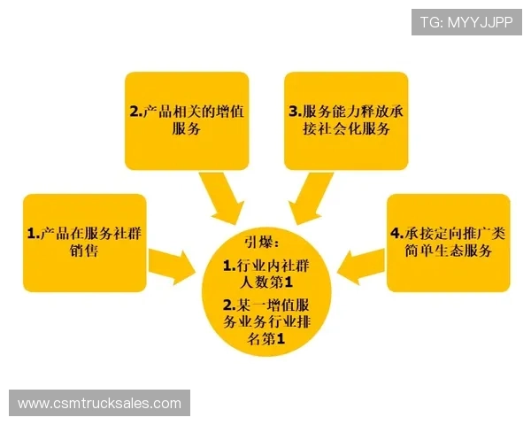 全面解析AG视讯技巧打法详解，帮助玩家掌握关键技巧实现稳定盈利